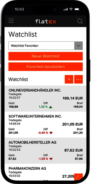 Watchlisten