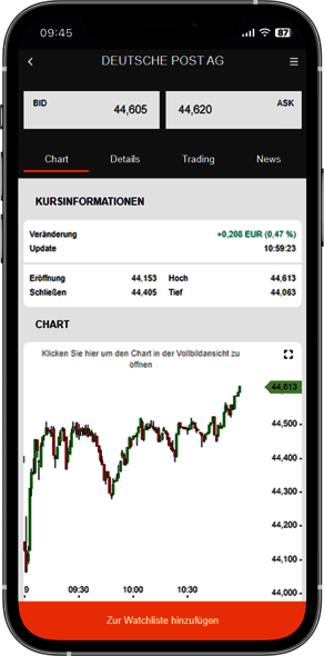 CFD-Übersicht