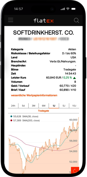 Wertpapierübersicht