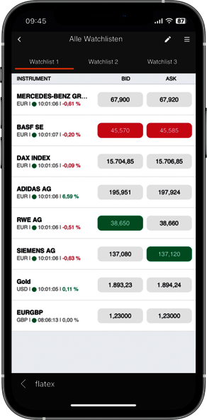 Watchlist