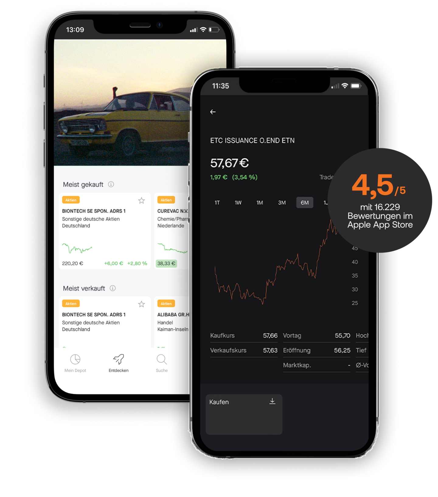 Investieren in Krypto-ETNs | flatex.de