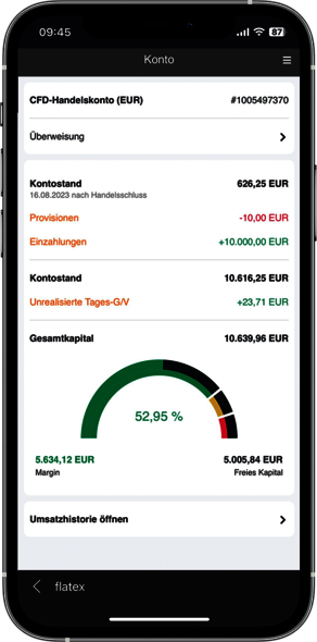 Kontoübersicht