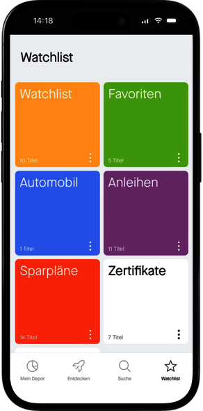 Individuelle Watchlisten