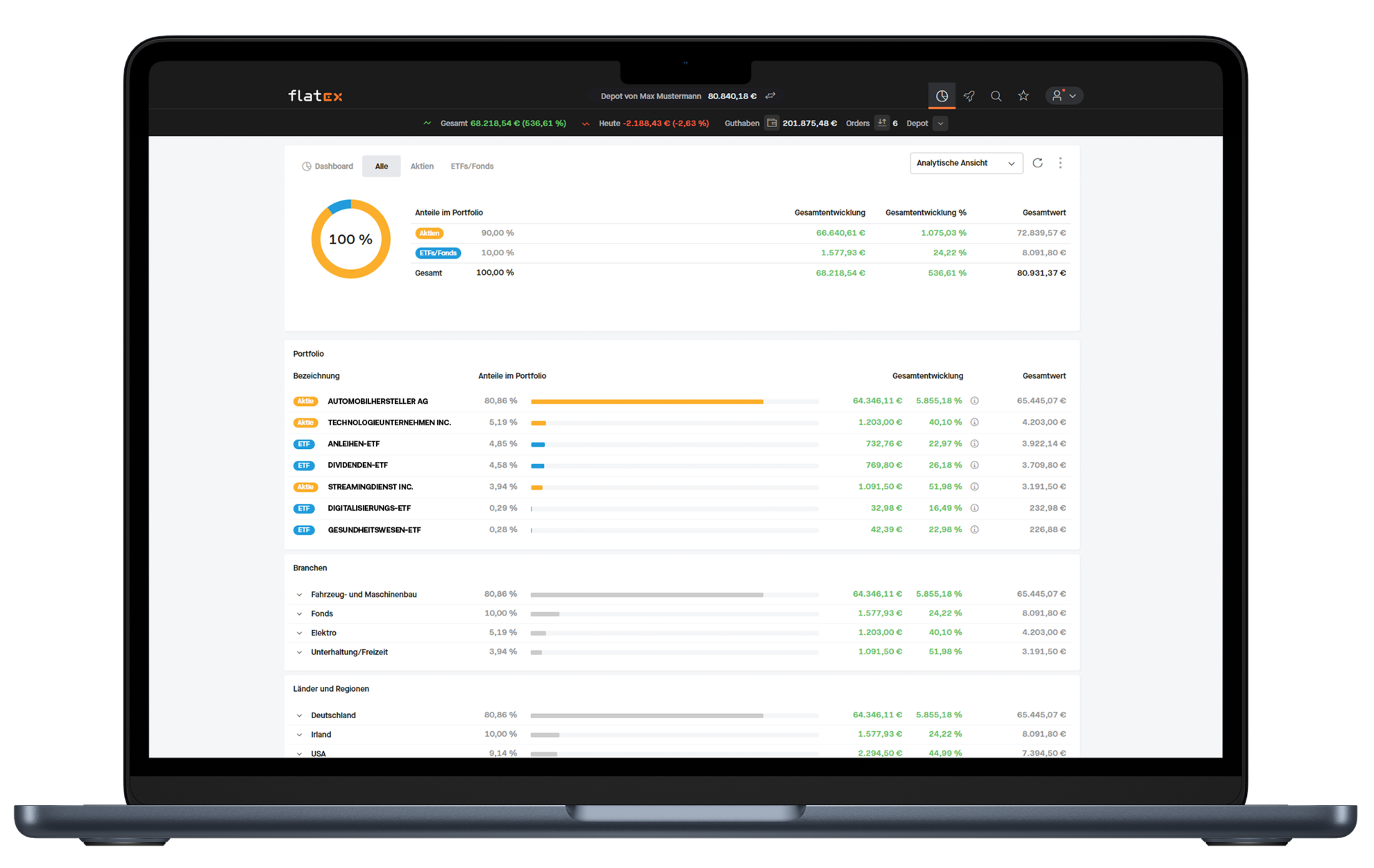 flatex next: Einfach Anlegen via App & Desktop | flatex.de