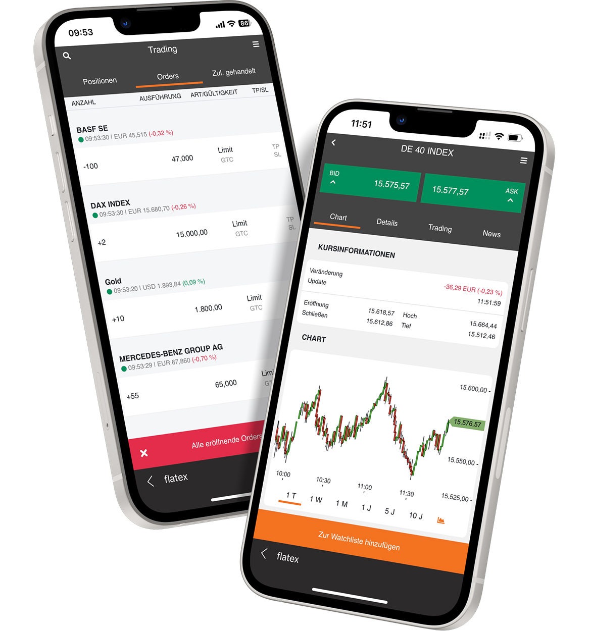 CFD-Handel in der flatex next-App CFD-Handel in der flatex next-App