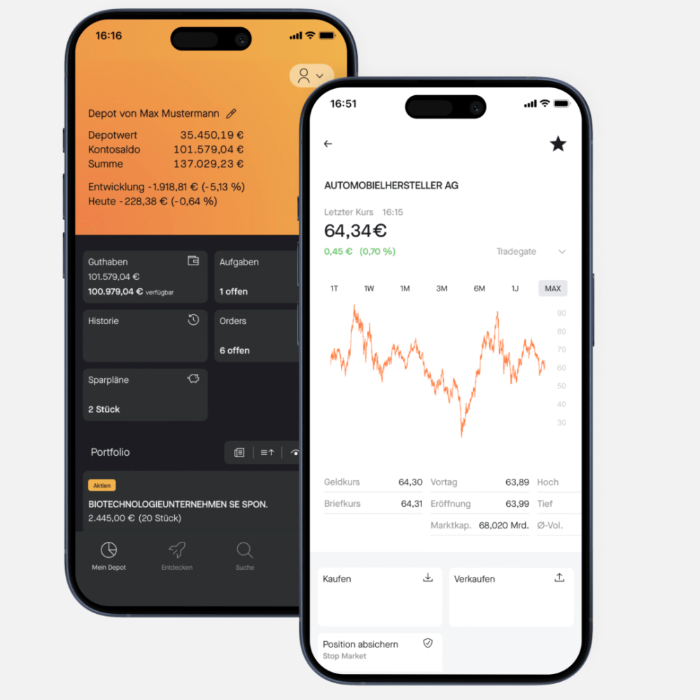 flatex next: Einfach Anlegen via App & Desktop | flatex.de